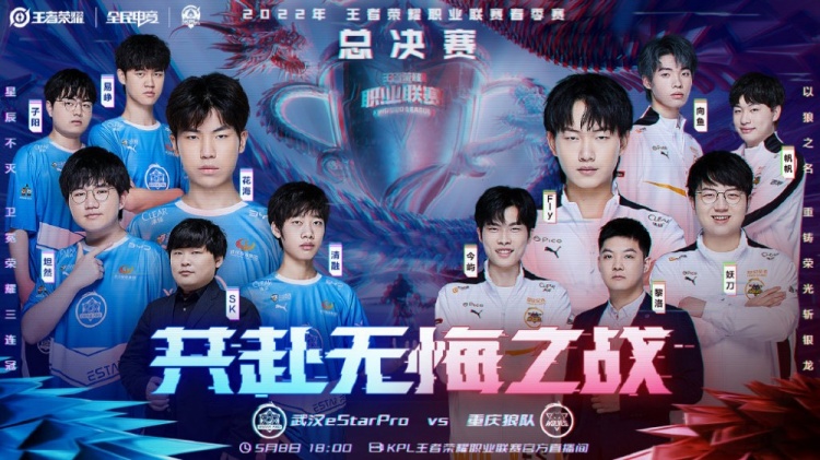 发现与培养