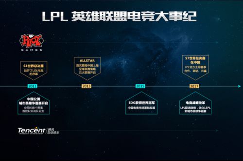 到终于在国